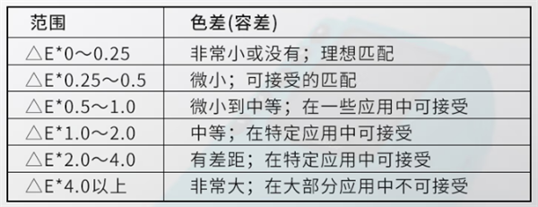 青青草在线播放2