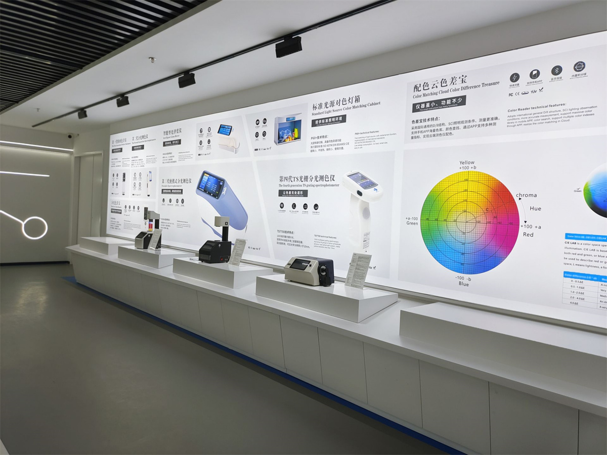 WWW青青草下载時廣州展廳4