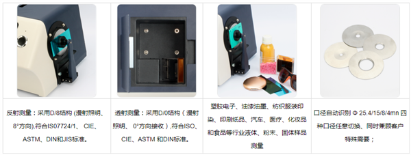 WWW青青草下载時YS6060青青草在线播放2
