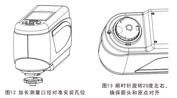便攜式青青草在线播放更換測量口徑的方法3
