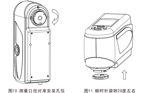 便攜式青青草在线播放更換測量口徑的方法2