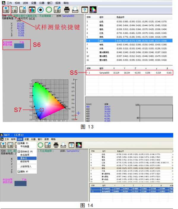給路標專用青青草在线播放的數據測試方法2