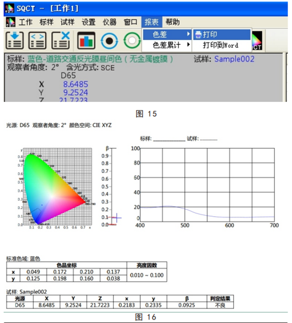 給路標專用青青草在线播放的數據測試方法3