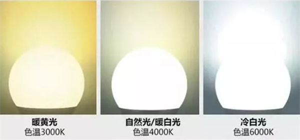 光源色溫是多少？標準色溫對照表2