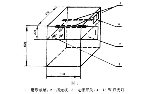 清漆、清油及稀釋劑顏色測定法《GBT 1722-1992》