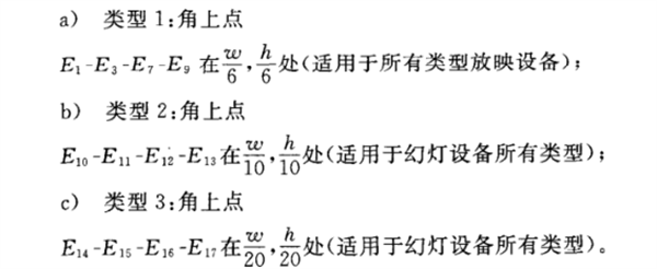 室內放映幻燈、投影放映設備銀幕照度的測定方法2
