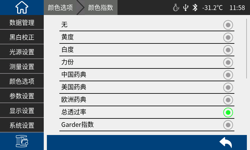 WWW青青草下载時高精度液體色度儀TS24020 (1)