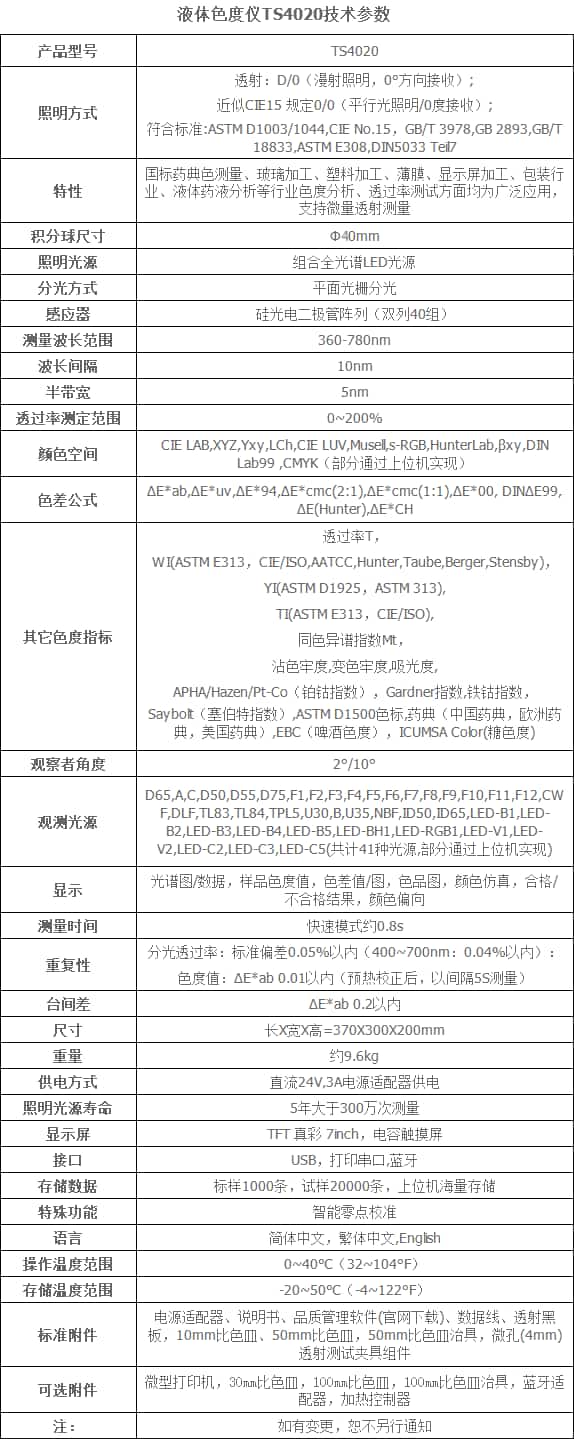 WWW青青草下载時高精度液體色度儀TS24020 (1)-副本