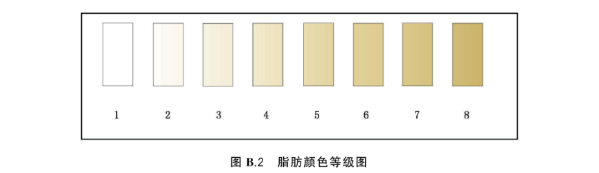青青草在线播放——食品行業顏色管理——牛肉2