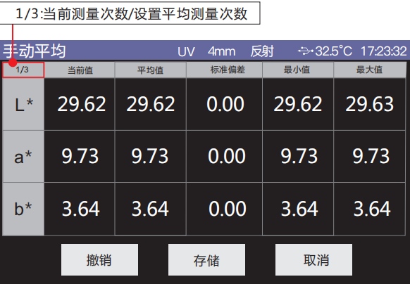 青青草在线播放平均測量3