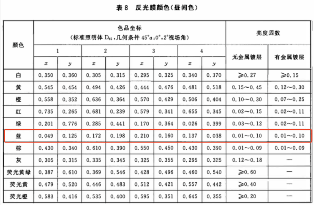 交通路標青青草原APP下载8