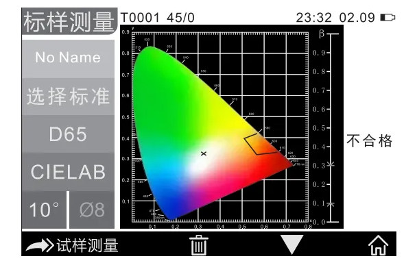 交通路標青青草原APP下载12