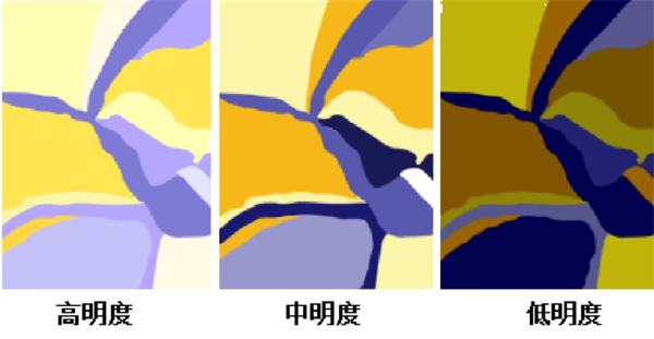 色彩的明度基調有哪些？色彩的明度對比九大調