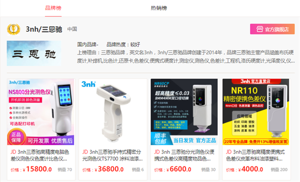 青青草在线播放品牌前十名。國內外知名品牌排行榜
