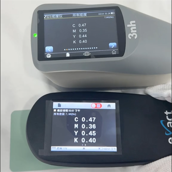 WWW青青草下载時國產密度儀和愛色麗進口密度儀的測量數據對比