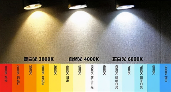 色溫4000k是什麽光？如何選擇合適的色溫？