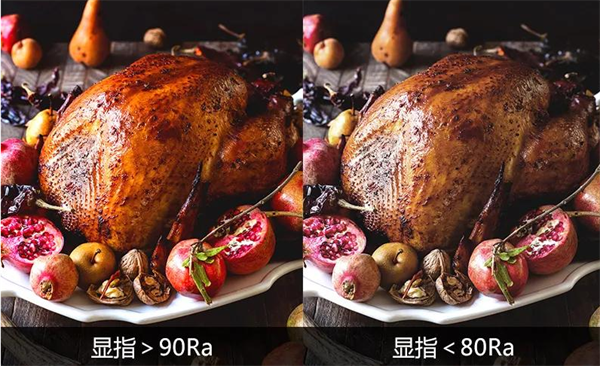 什麽是顯色指數？標準光源的顯色指數是多少？